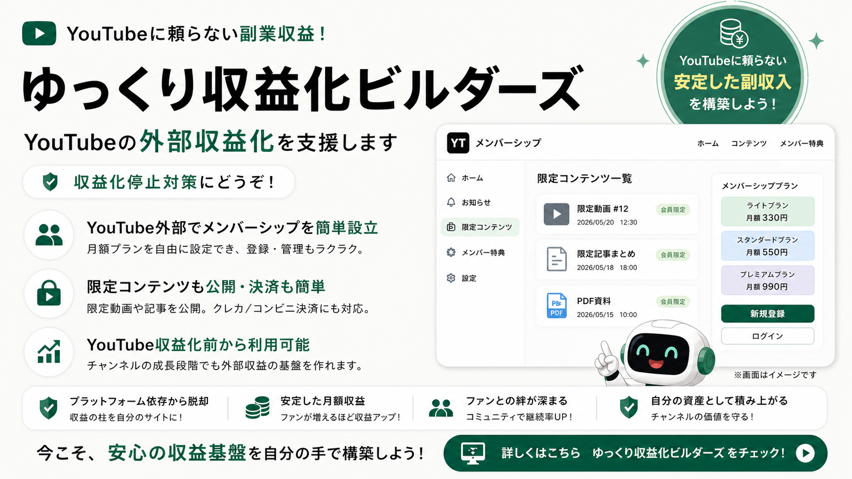 ゆっくり収益化ビルダーズの管理画面サンプル